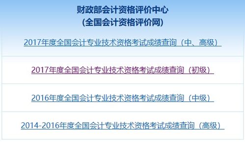 初級成績出來,沒有這六項你也做不了會計