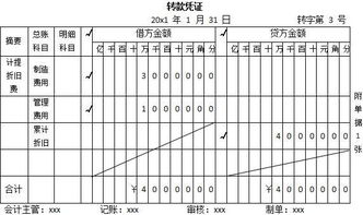 如何做一個公司一個月之內(nèi)的會計憑證及日記賬,幾張圖就搞定 上